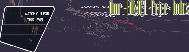 Amp crypto price today us