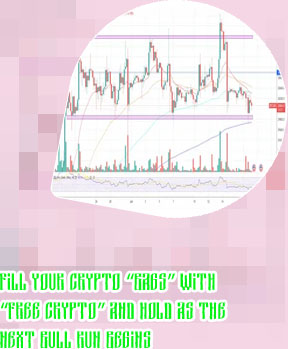 Ass crypto price