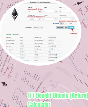 Bitcoin future calculator