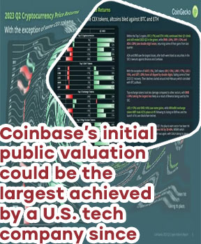 Bitcoin ipo price