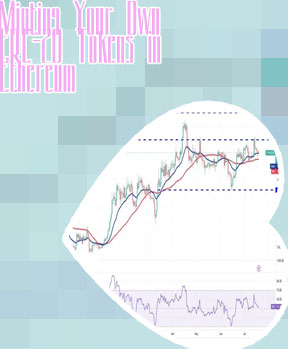 Buy ethereum 20