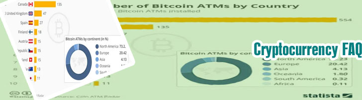 Crypto number usa