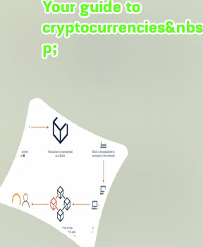 Cryptocurrency what is it