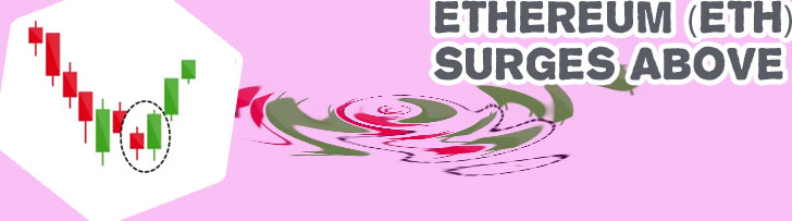 Eth candlestick charts