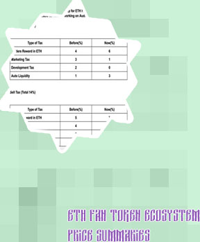 Eth fan token price