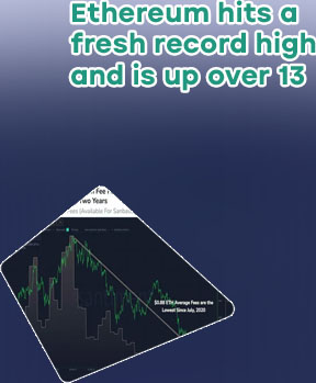 Ethereum all time high price us