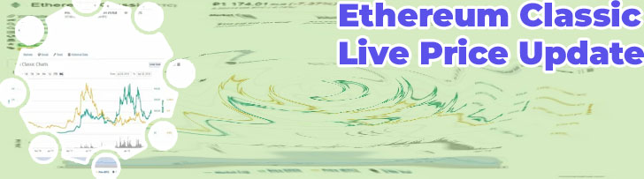 Ethereum classic market cap