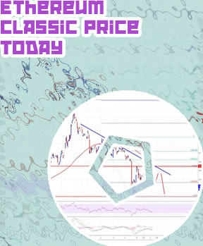 Ethereum classic price live