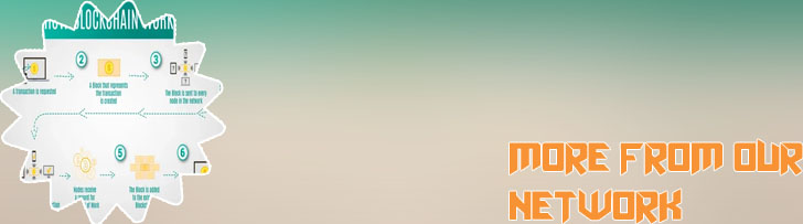 How does cryptocom earn work
