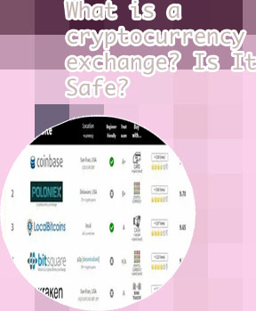 Largest bitcoin exchanges