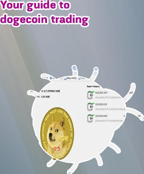 Platforms for dogecoin