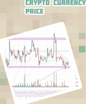 Price of crypto today