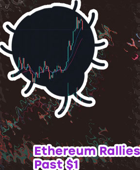 Price of ethereum right now