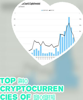 Smart key price crypto usa