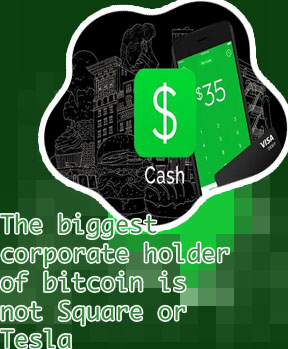 Square buy bitcoin