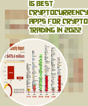 Top 10 apps cryptocurrency