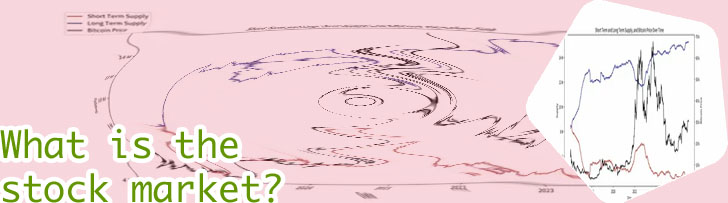What is happening to the crypto market